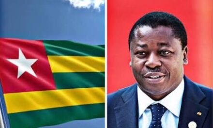 Togo/Entrada oficial na categoria de países de renda média-baixa